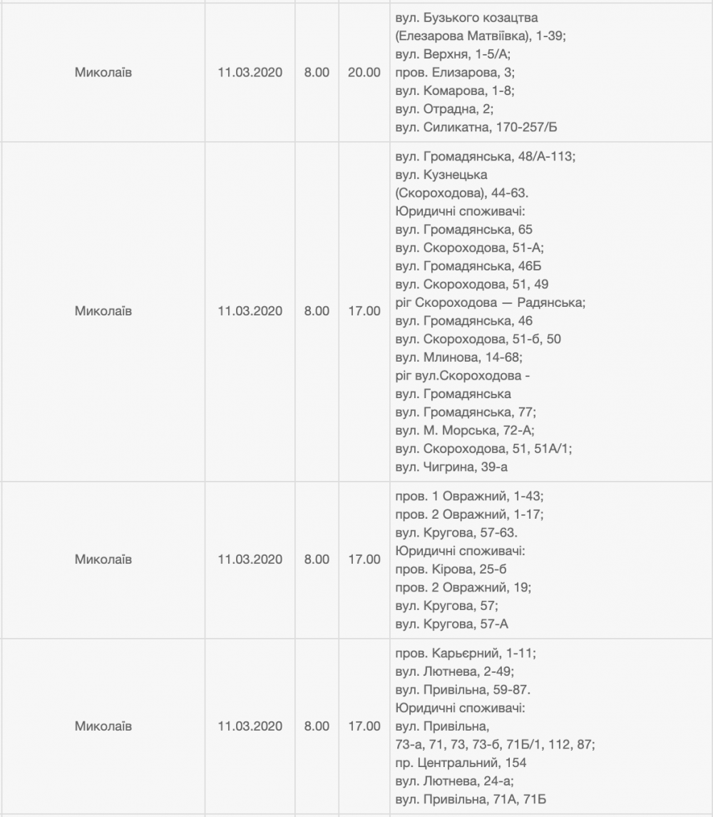 Снимок экрана 2020-03-11 в 09.30.06.png